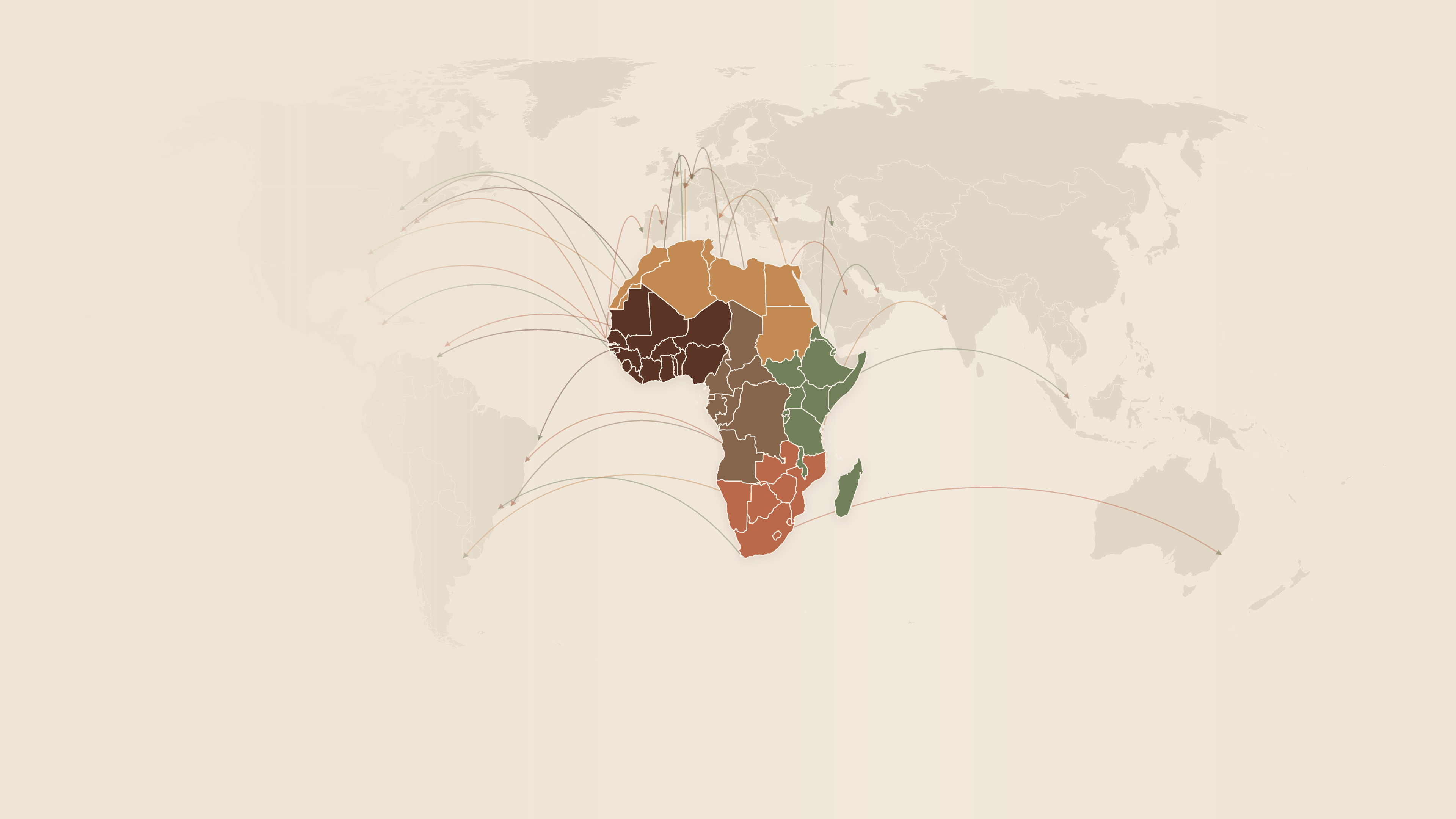 Africa-centred world map with illustrative migration routes